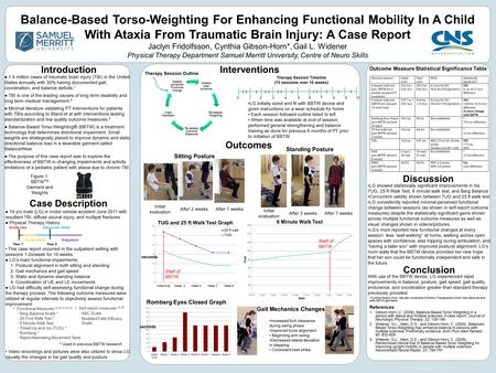 ● 1.4 million cases of traumatic brain injury (TBI) in the United States annually with 30% having documented gait, coordination, and balance deficits.