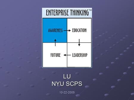 LU NYU SCPS 10-22-2005. Liis Underwood 2 10/21/2005 AGENDA Redefining Redefining CPM – Critical Path Method CPM – Critical Path Method Alliances Alliances.