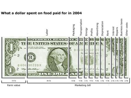 FOOD RETAILING Food retailing is an important part of the whole U.S. retail sector Establishment numbers, value of sales, and paid employees of retail.