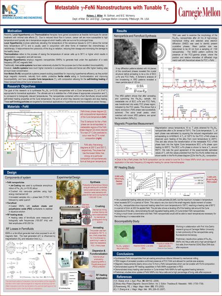 Metastable  -FeNi Nanostructures with Tunable T C Kelsey J. Miller, M. Sofman, and M.E. McHenry Dept. of Mat. Sci. and Engr., Carnegie Mellon University,