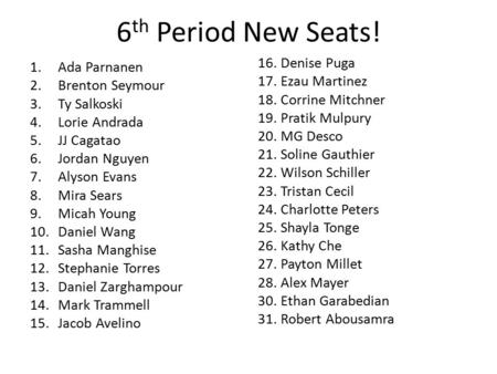 6 th Period New Seats! 1.Ada Parnanen 2.Brenton Seymour 3.Ty Salkoski 4.Lorie Andrada 5.JJ Cagatao 6.Jordan Nguyen 7.Alyson Evans 8.Mira Sears 9.Micah.