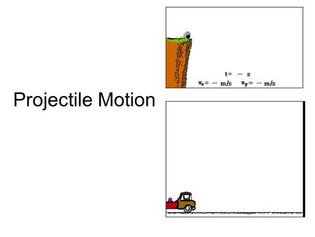 Projectile Motion.