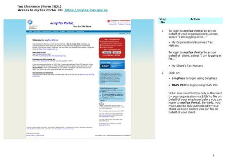 1 Step No Action 1To login to myTax Portal to act on behalf of your organisation/business, select “I am logging in for….”  My Organisation/Business’ Tax.