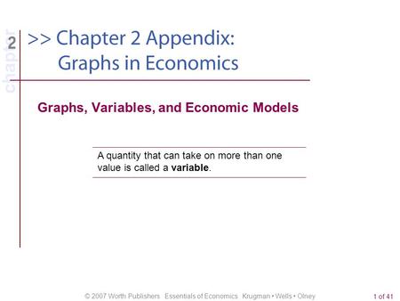 Graphs, Variables, and Economic Models