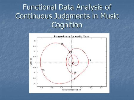 Functional Data Analysis of Continuous Judgments in Music Cognition.