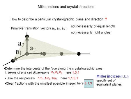 Miller indices and crystal directions