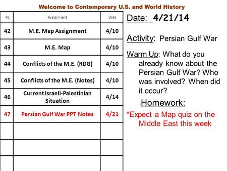 Activity: Persian Gulf War