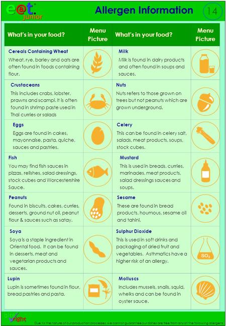 Allergen Information 14 Due to the nature of our production processes, we cannot guarantee our dishes are free from any of the following allergens What’s.