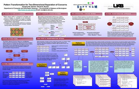 Each design pattern is designed to facilitate one kind of change, i.e. changes in one dimension. However, software evolution can happen in multiple dimensions.