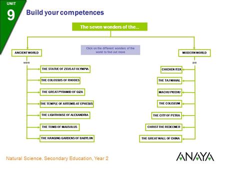 UNIT 9 Natural Science. Secondary Education, Year 2 Build your competences THE GREAT PYRAMID OF GIZA THE HANGING GARDENS OF BABYLON ANCIENT WORLD were.