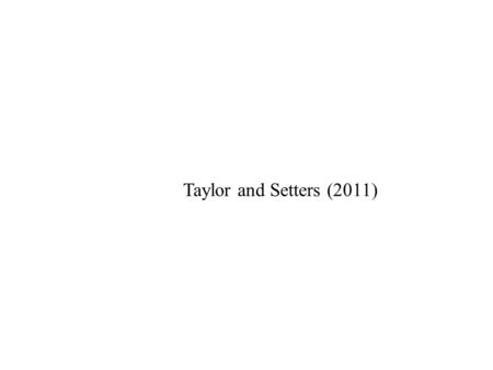 Taylor and Setters (2011). Viewing clips featuring a female protagonist who was both aggressive and stereotypically attractive led to greater endorsement.