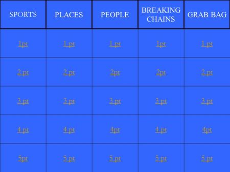 2 pt 3 pt 4 pt 5pt 1 pt 2 pt 3 pt 4 pt 5 pt 1 pt 2pt 3 pt 4pt 5 pt 1pt 2pt 3 pt 4 pt 5 pt 1 pt 2 pt 3 pt 4pt 5 pt 1pt SPORTS PLACESPEOPLE BREAKING CHAINS.