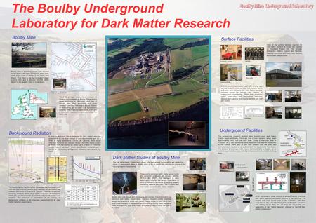 Underground Facilities Stub 2 Stub 2a,3 ‘H’ Area JIF Area The underground research facilities have evolved since dark matter studies began at Boulby. There.