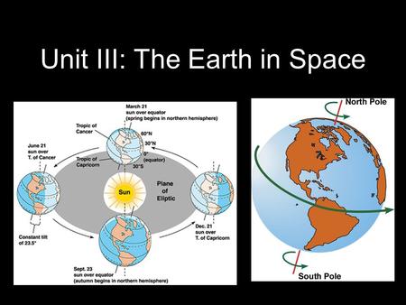 Unit III: The Earth in Space