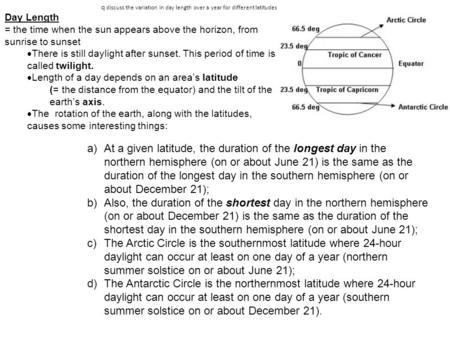 Q discuss the variation in day length over a year for different latitudes Day Length = the time when the sun appears above the horizon, from sunrise to.