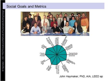 © Haymaker – CEE 115/215 Goals and Methods of Sustainable Building Design John Haymaker, PhD, AIA, LEED ap Social Goals and Metrics.