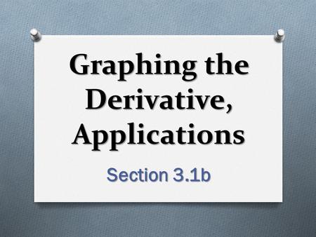 Graphing the Derivative, Applications Section 3.1b.