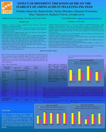 EFFECT OF DIFFERENT THICKNESS OF DIE ON THE STABILITY OF AMINO ACIDS IN PELLETING PIG FEED Nedeljka Spasevski, Bojana Kokić, Saulius Bliznikas, Gintautas.