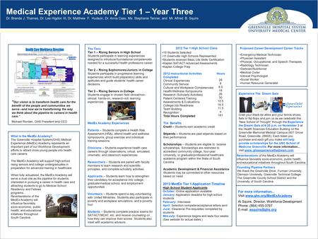 Medical Experience Academy Tier 1 – Year Three