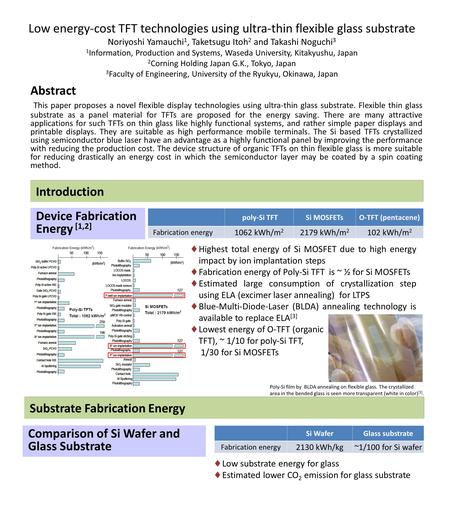 Abstract This paper proposes a novel flexible display technologies using ultra-thin glass substrate. Flexible thin glass substrate as a panel material.