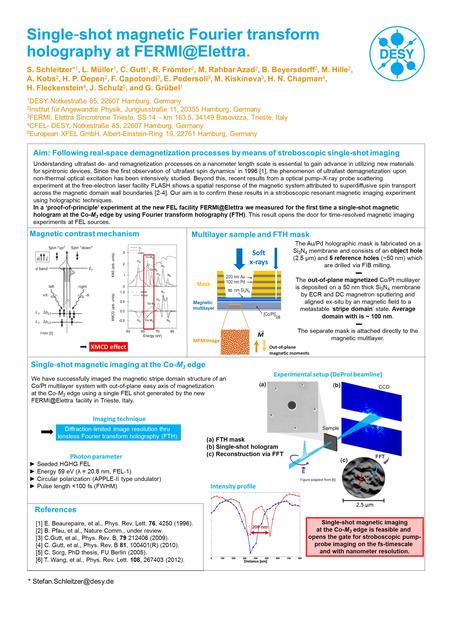 Single - shot magnetic Fourier transform holography at S. Schleitzer* 1, L. Müller 1, C. Gutt 1, R. Frömter 2, M. Rahbar Azad 2, B. Beyersdorff.