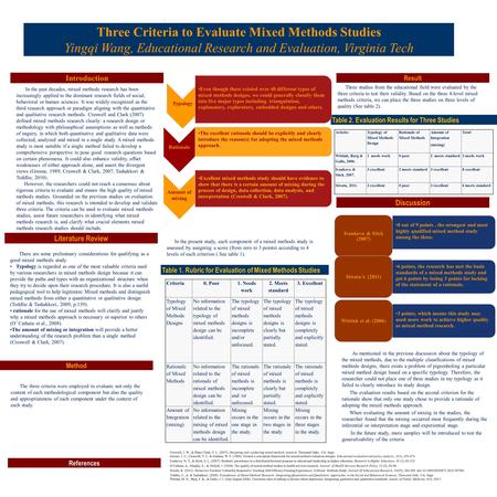 About this Template In the past decades, mixed methods research has been increasingly applied to the dominant research fields of social, behavioral or.