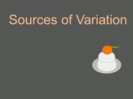 Sources of Variation. Differences between members of a species Result of inheritance and environment Eg: Exposure to UV light, Diet, Fitness.