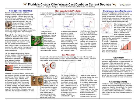 Conclusion: Mass Provisioning We believe that Eastern cicada killer wasps allocate a certain mass (or volume) to male and female eggs and that the dogma.