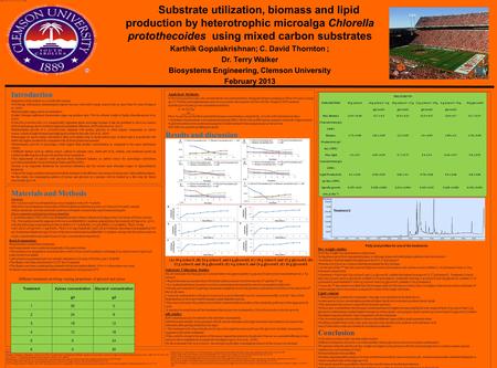 Substrate utilization, biomass and lipid production by heterotrophic microalga Chlorella protothecoides using mixed carbon substrates Karthik Gopalakrishnan;