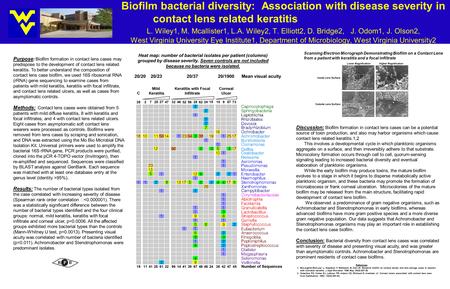 Biofilm bacterial diversity: Association with disease severity in contact lens related keratitis L. Wiley1, M. Mcallister1, L.A. Wiley2, T. Elliott2, D.