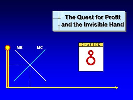 MBMC The Quest for Profit and the Invisible Hand.