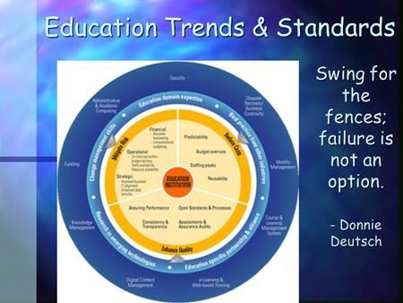 Education Trends & Standards Swing for the fences; failure is not an option. - Donnie Deutsch.