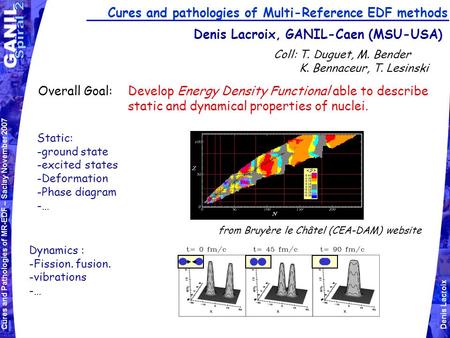 Cures and Pathologies of MR-EDF – Saclay November 2007 Denis Lacroix Cures and pathologies of Multi-Reference EDF methods Denis Lacroix, GANIL-Caen (MSU-USA)