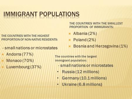 THE COUNTRIES WITH THE HIGHEST PROPORTION OF NON-NATIVE RESIDENTS: - small nations or microstates  Andorra (77%)  Monaco (70%)  Luxembourg (37%) THE.