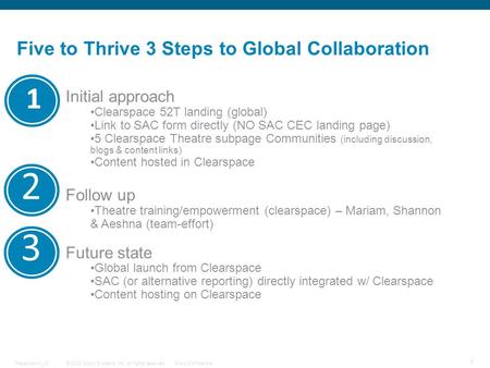 © 2008 Cisco Systems, Inc. All rights reserved.Cisco ConfidentialPresentation_ID 1 Five to Thrive 3 Steps to Global Collaboration Initial approach Clearspace.