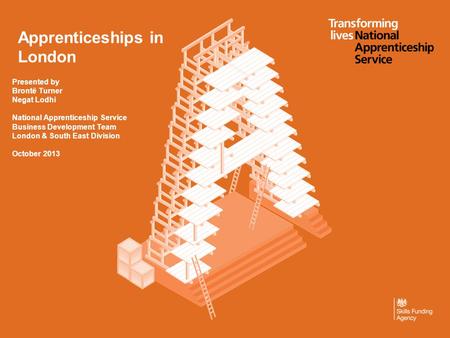 Apprenticeships in London Presented by Brontë Turner Negat Lodhi National Apprenticeship Service Business Development Team London & South East Division.