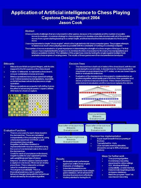 Application of Artificial intelligence to Chess Playing Capstone Design Project 2004 Jason Cook Bitboards  Bitboards are 64 bit unsigned integers, with.