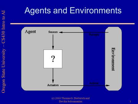 Oregon State University – CS430 Intro to AI (c) 2003 Thomas G. Dietterich and Devika Subramanian1 Agents and Environments.