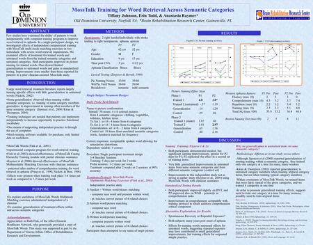 MossTalk Training for Word Retrieval Across Semantic Categories Tiffany Johnson, Erin Todd, & Anastasia Raymer* Old Dominion University, Norfolk VA; *Brain.