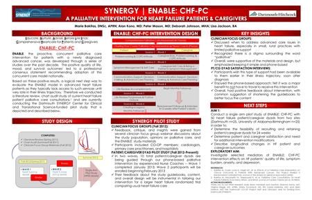 Marie Bakitas, DNSc, APRN; Alan Kono, MD; Peter Mason, MD; Deborah Johnson, MHA; Lisa Jackson, BA AIM 1: Conduct a single arm pilot study of ENABLE: CHF-PC.