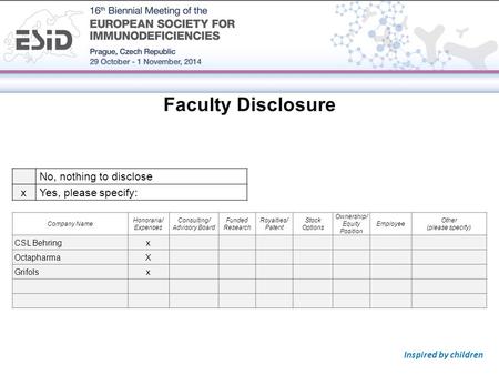 Inspired by children Faculty Disclosure No, nothing to disclose xYes, please specify: Company Name Honoraria/ Expenses Consulting/ Advisory Board Funded.