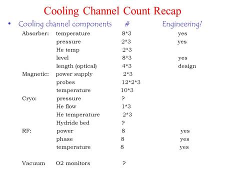 Cooling Channel Count Recap Cooling channel components # Engineering? Absorber: temperature 8*3 yes pressure 2*3 yes He temp 2*3 level 8*3 yes length (optical)