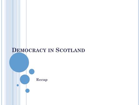 D EMOCRACY IN S COTLAND Recap. In a democracy, citizens can participate freely through voting to elect their political representatives. They also have.