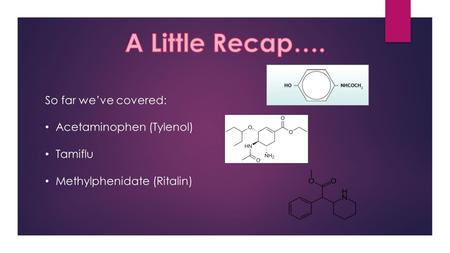 So far we’ve covered: Acetaminophen (Tylenol) Tamiflu Methylphenidate (Ritalin)