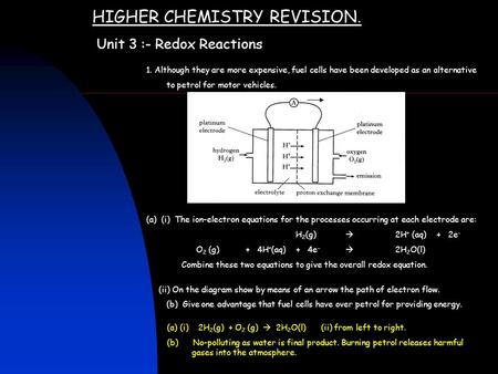 HIGHER CHEMISTRY REVISION. Unit 3 :- Redox Reactions 1. Although they are more expensive, fuel cells have been developed as an alternative to petrol for.