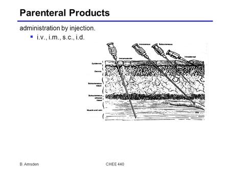 B. AmsdenCHEE 440 Parenteral Products administration by injection.  i.v., i.m., s.c., i.d.