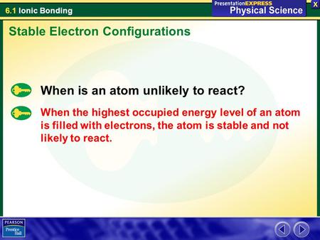 Stable Electron Configurations