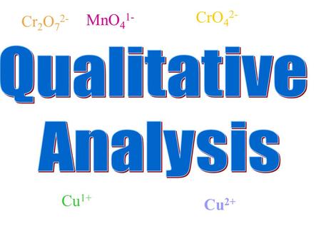 Cu 1+ Cu 2+ MnO 4 1- CrO 4 2- Cr 2 O 7 2- The presence of different ions in aqueous solution can be identified in a number of ways. One method is to.