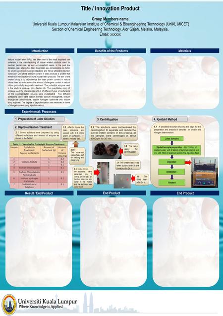 Title / Innovation Product Group Members name 1 Universiti Kuala Lumpur Malaysian Institute of Chemical & Bioengineering Technology (UniKL MICET) Section.