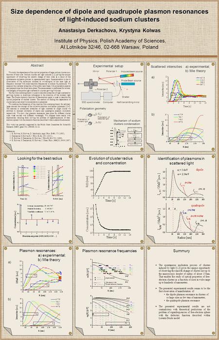 Size dependence of dipole and quadrupole plasmon resonances of light-induced sodium clusters Anastasiya Derkachova, Krystyna Kolwas Institute of Physics,